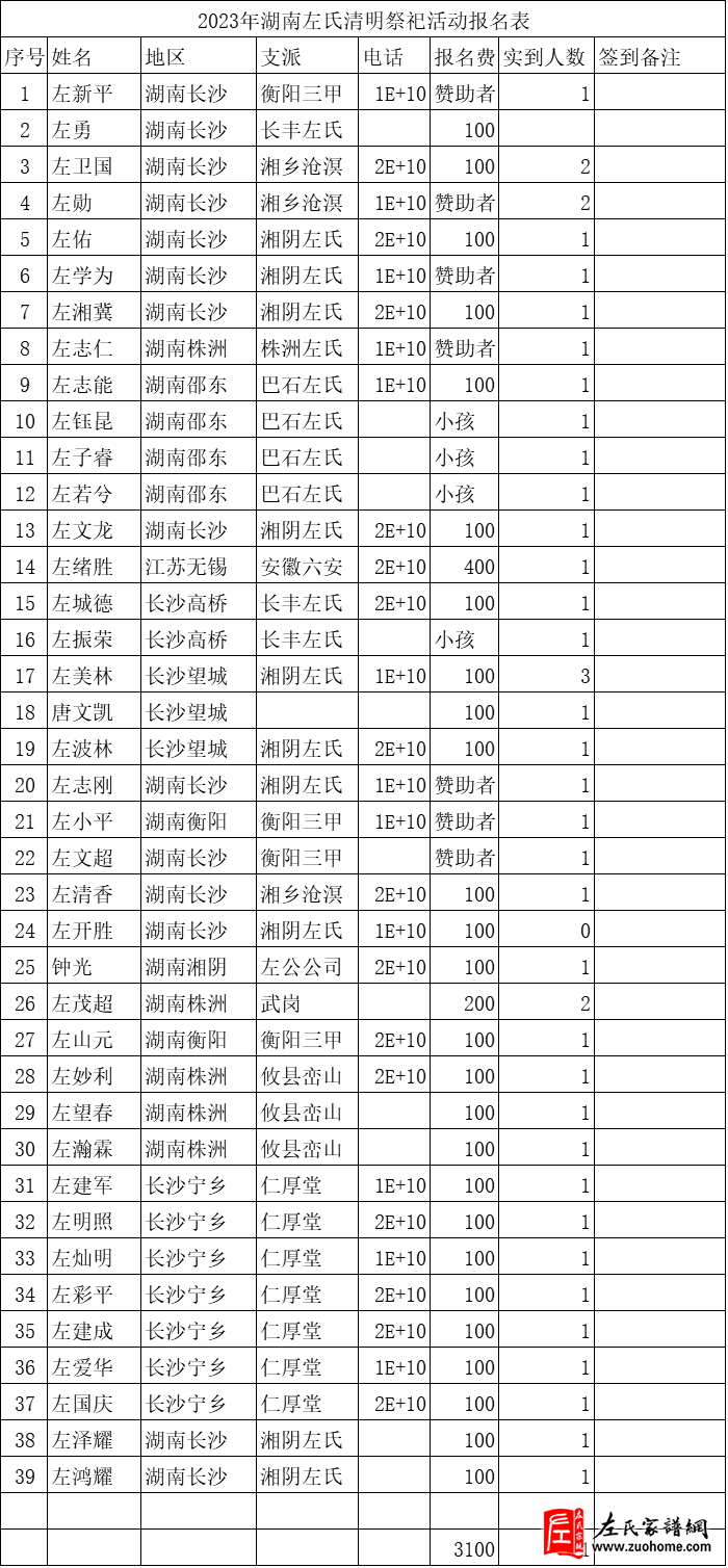 2023湖南左氏清明祭祀民族英雄左宗棠