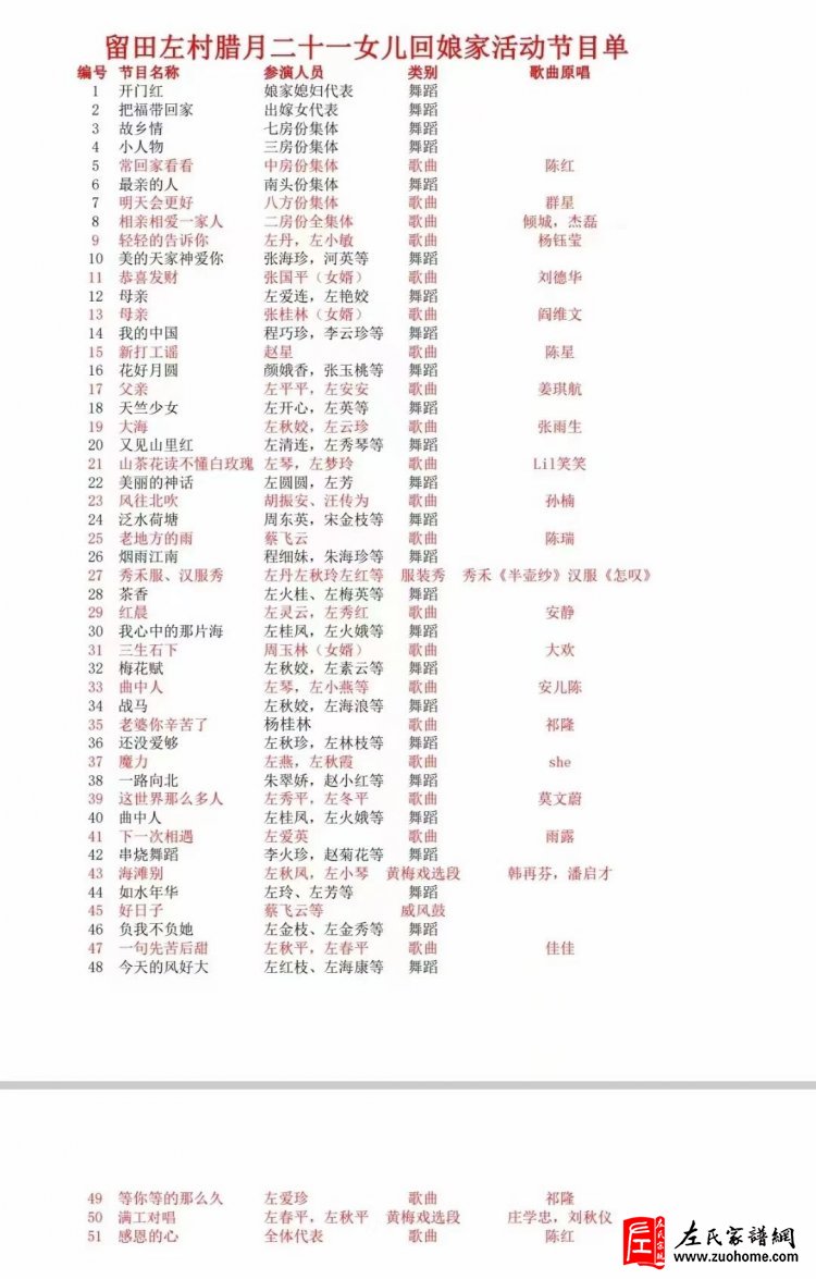 江西九江留田左村外嫁金花回娘家活动