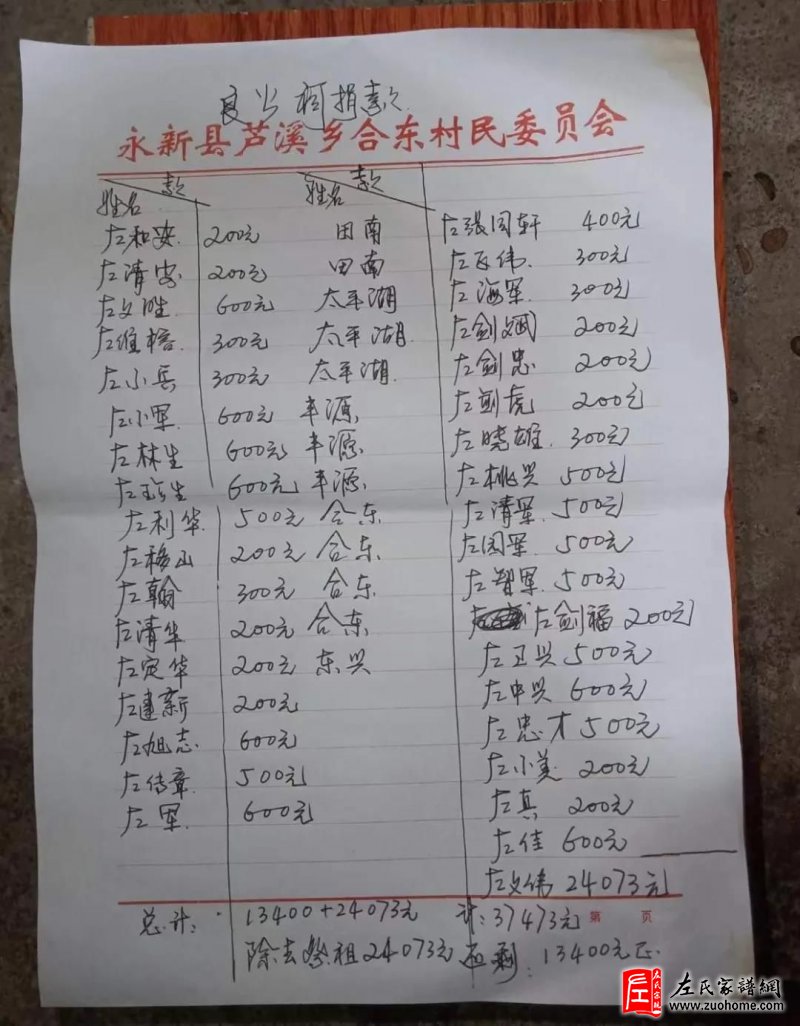 江西永新县芦溪乡合东村庆恩堂左氏祭祖