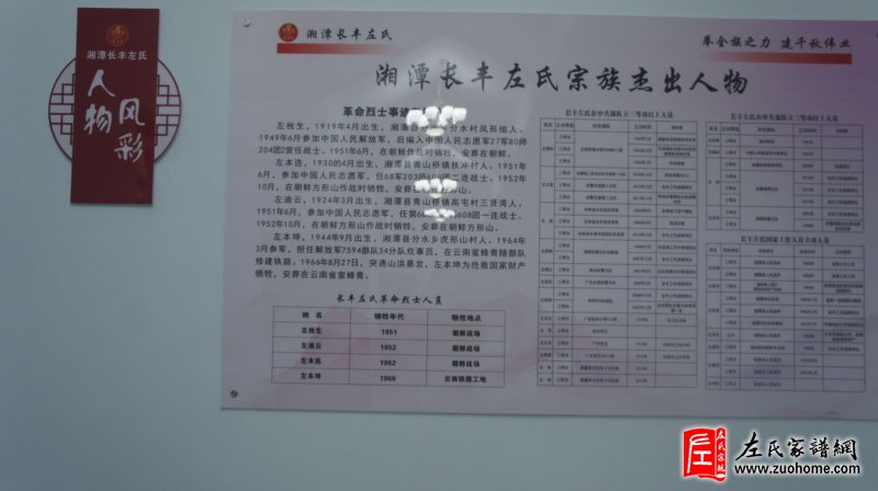 湘潭长丰左氏文化展馆