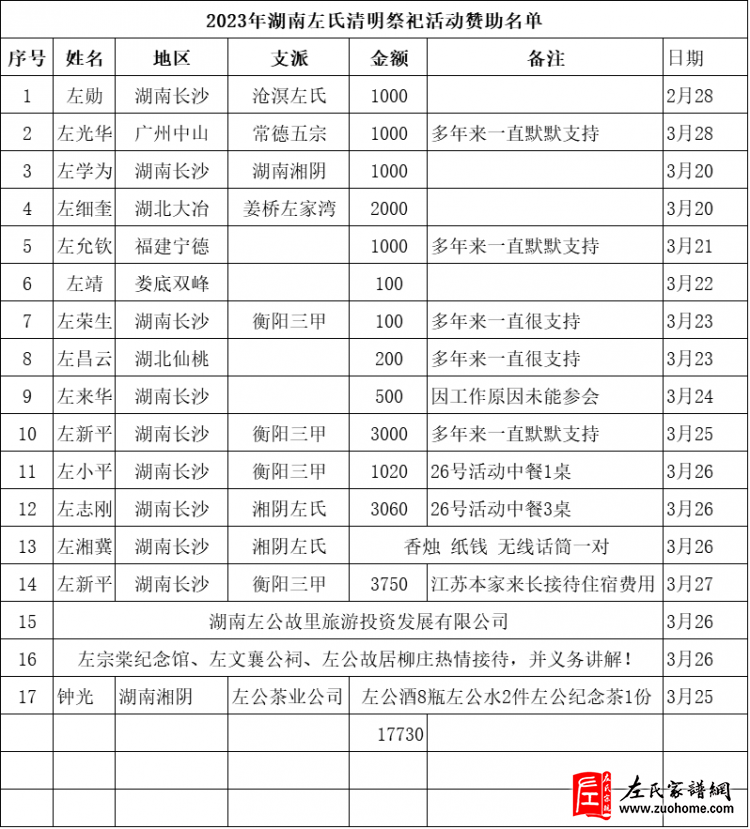 2023湖南左氏清明祭祀民族英雄左宗棠