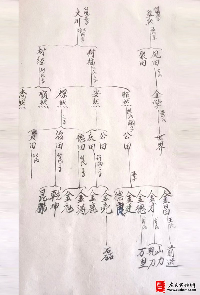 微信图片_20220709110912