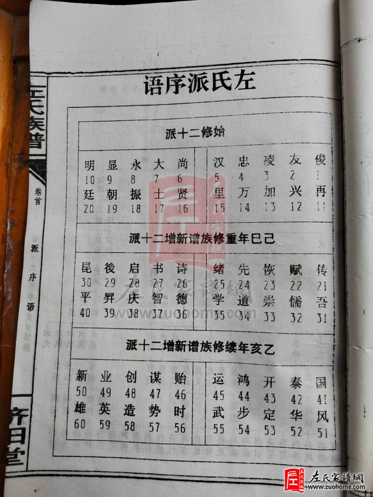 湖南浏阳北乡社港镇左家湾左氏宗祠落成庆典邀请函